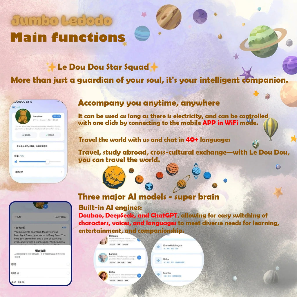 Interactive AI Smart Plush Toy